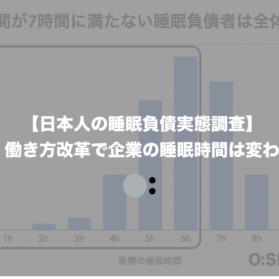 睡眠負債実態調査